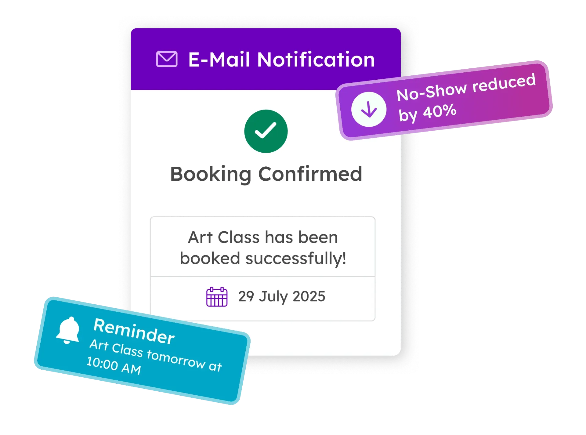 Automated email notifications and reminders