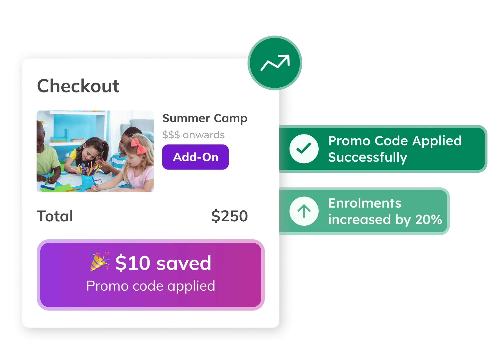 Revenue growth and upsells checkout interface