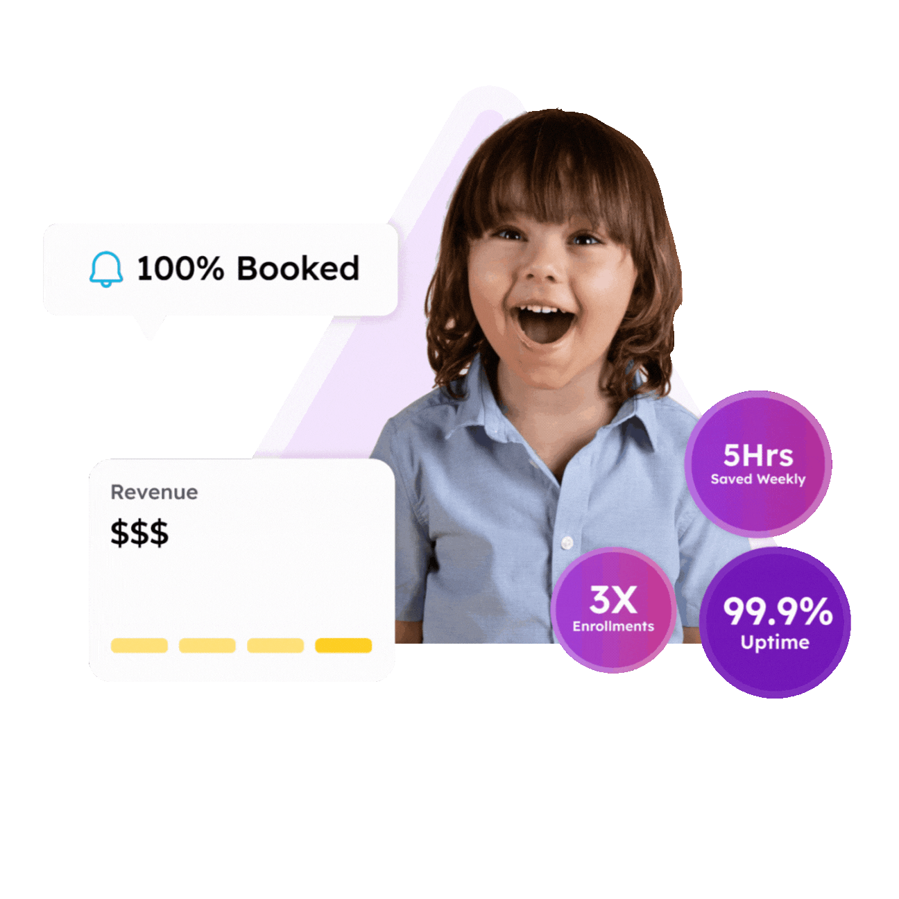 Bookingo platform showing growth metrics and success stories