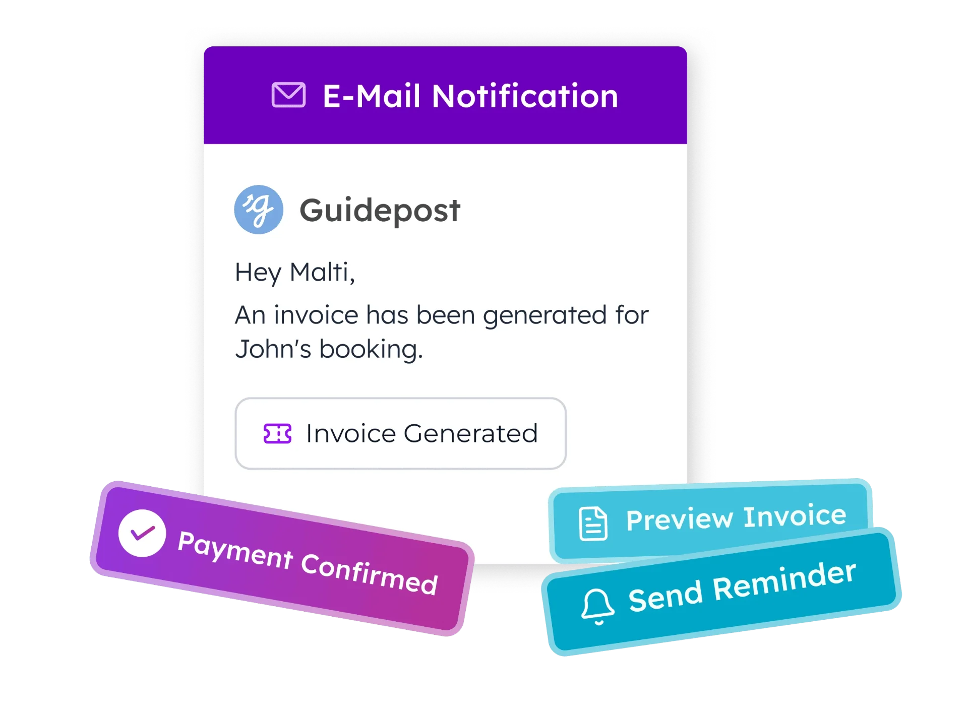 Email notification showing invoice generated message with payment confirmed and send reminder options