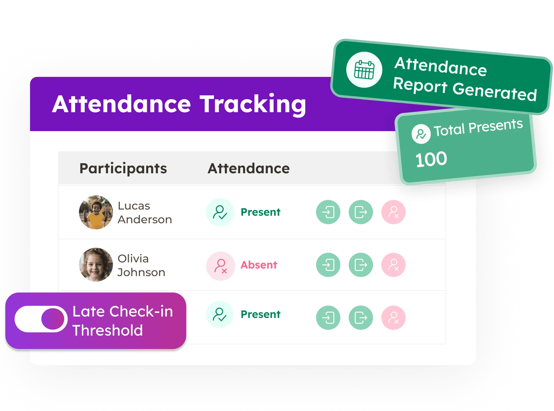 Attendance tracking system showing participant status and reports