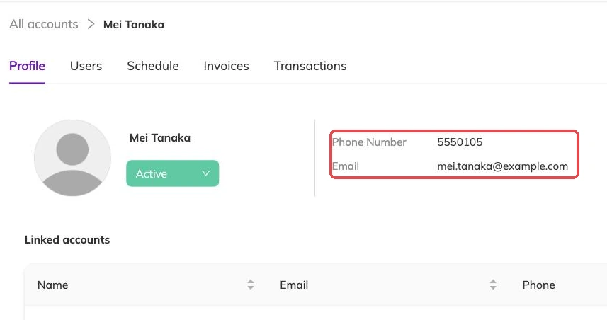Contact fields on a family profile outlined