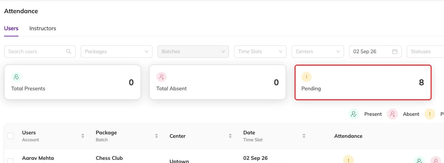 Present, absent and pending counters outlined