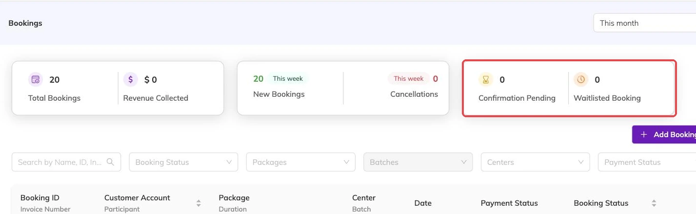Confirmation pending and waitlisted counters outlined
