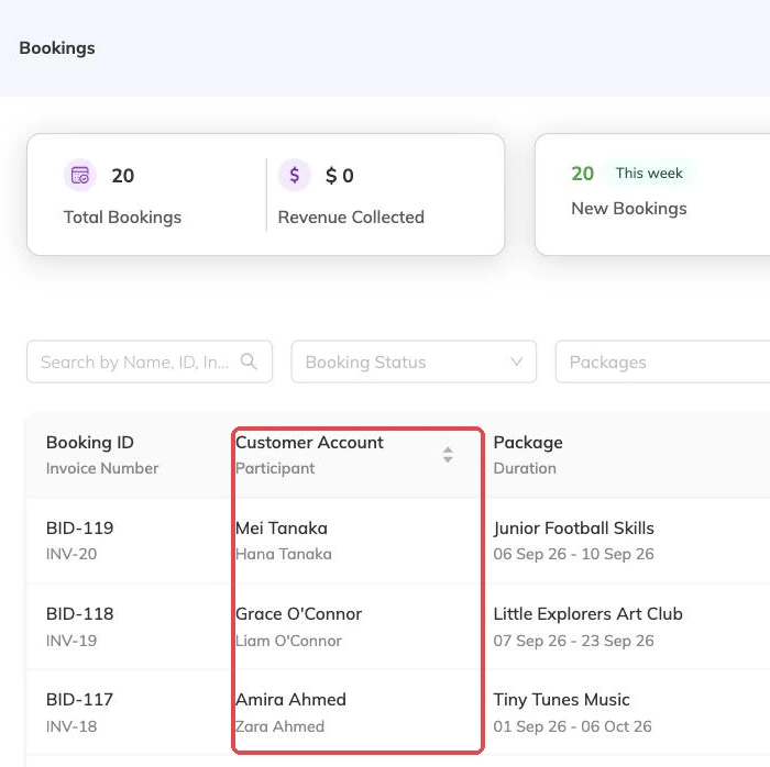 Account and participant columns outlined