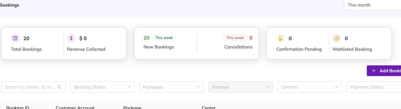Booking summary cards showing total bookings, revenue collected, new bookings, cancellations, confirmation pending and waitlisted booking counts