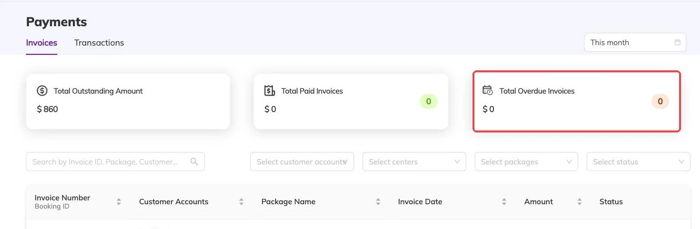 The overdue invoices card outlined