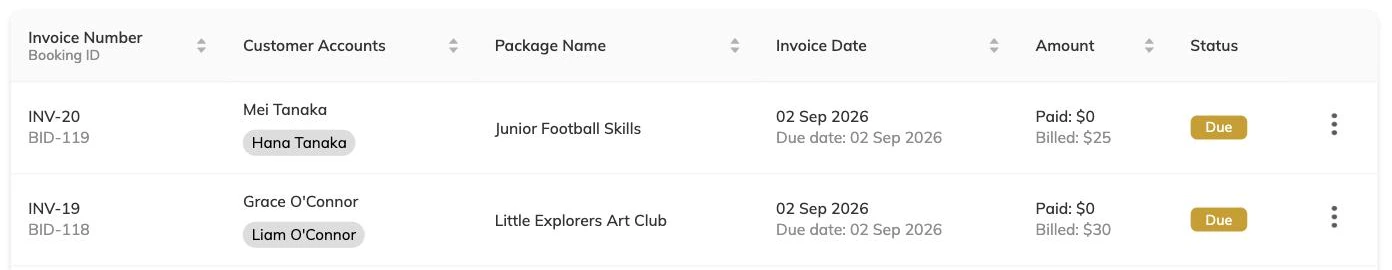 Invoice rows showing invoice number, booking ID, customer account, package name, dates and amounts