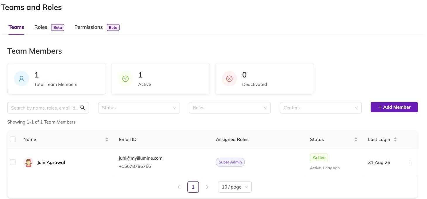 The team members table showing the assigned role and status for each person, with Roles and Permissions tabs alongside